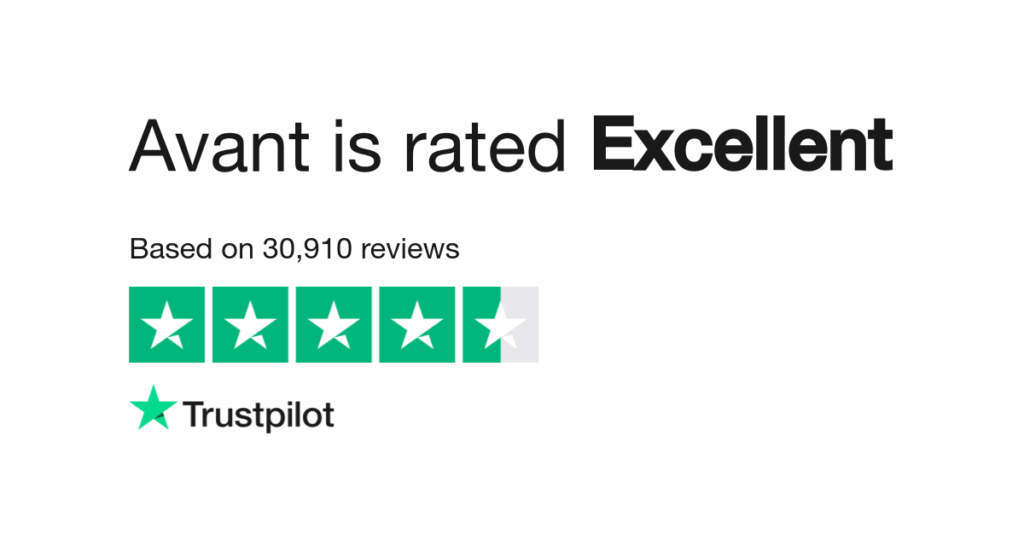 Avant Review