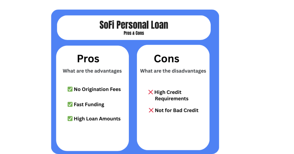 SoFi Personal Loan Pros and Cons